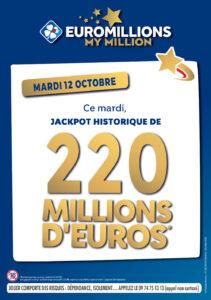 Lire la suite à propos de l’article EuroMillions : Un Jackpot historique de 220M€ mardi 12 octobre